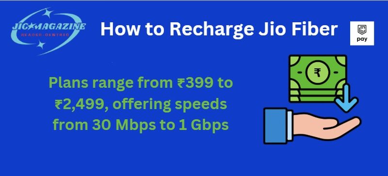 How to Recharge Jio Fiber