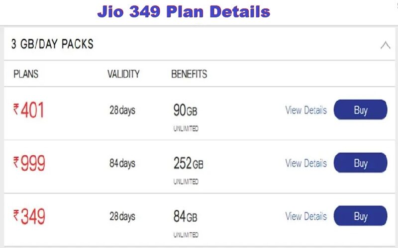 Jio 349 Plan Details