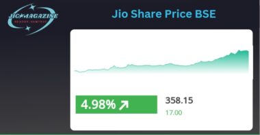 Jio Share Price BSE